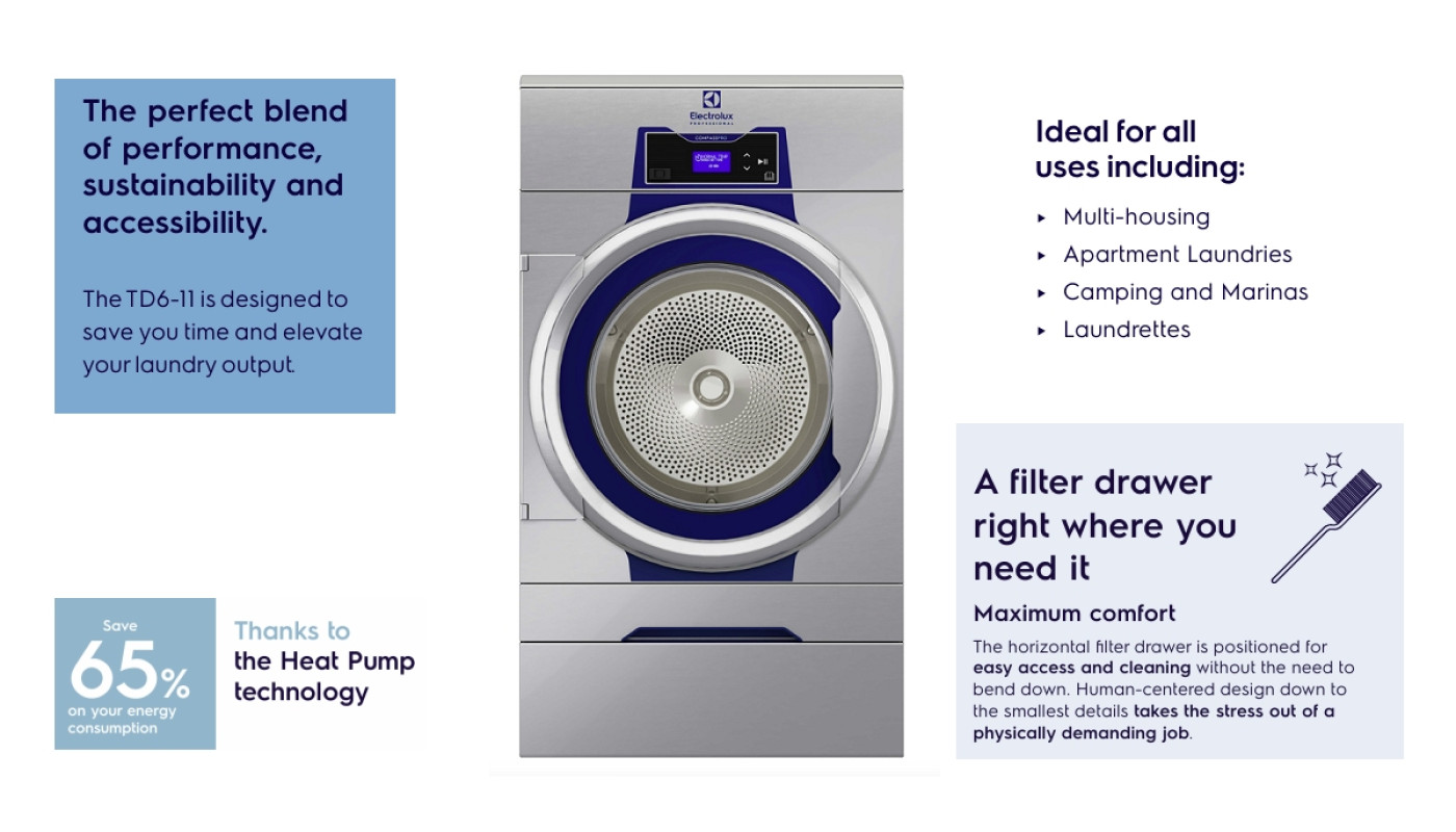 Electrolux Professional TD6-11 Heat Pump Dryer by Electrolux Professional – Commercial Laundry Equipment