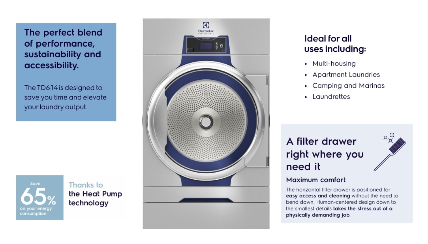 Electrolux TD6-14 Tumble Dryer – 14kg Commercial Dryer – Electric, Gas or Steam – Line 6000