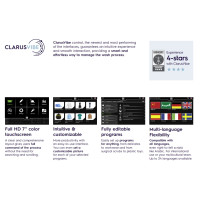 Electrolux WH6-14CV 14kg Commercial Washer – ClarusVibe